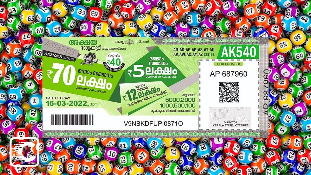 Malayalis Spend a Lot of Money on the Lottery