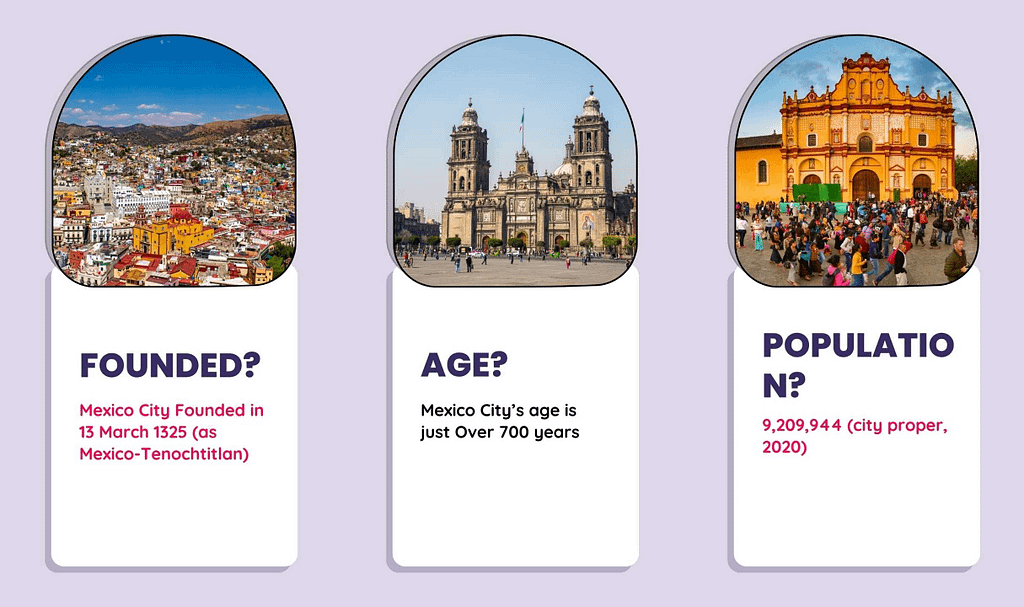 Quick facts about Mexico City Founded Age Population infographics Page 1