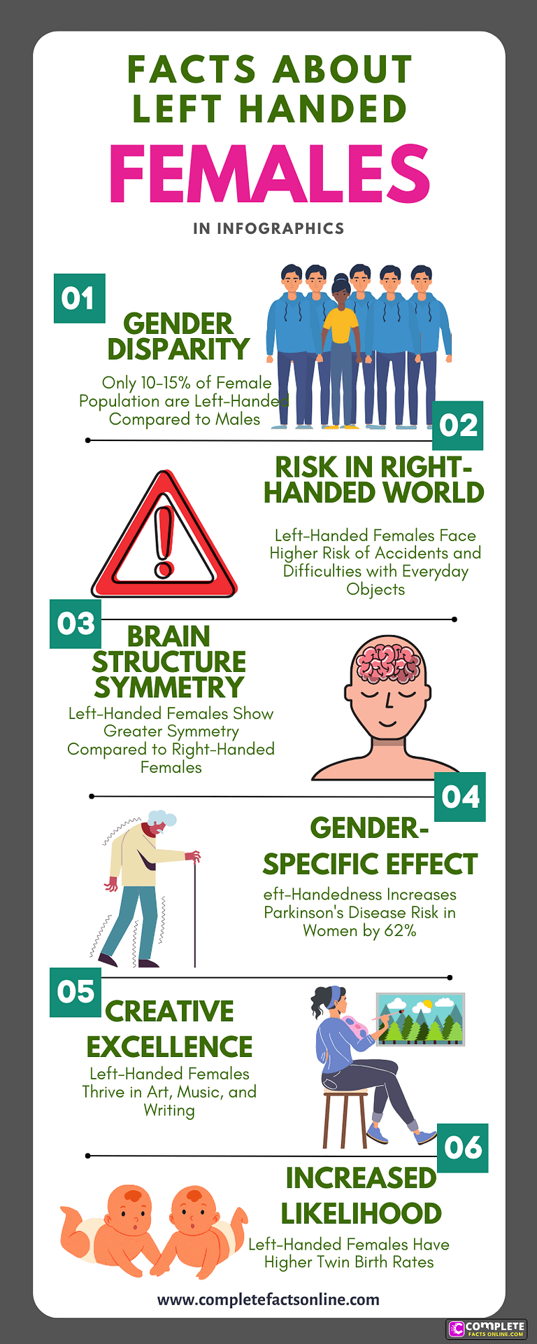 Left-Handedness: Interesting Facts and Differences between Left