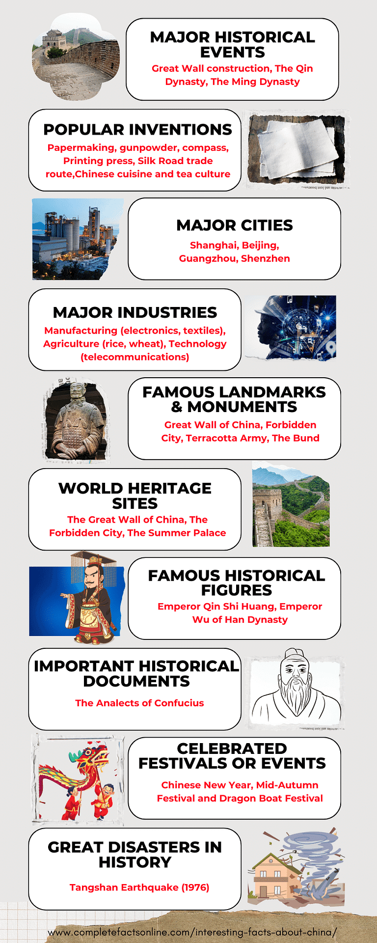 32 Interesting Facts About China With Cool Infographics 32 Interesting Facts About China With Cool Infographics
