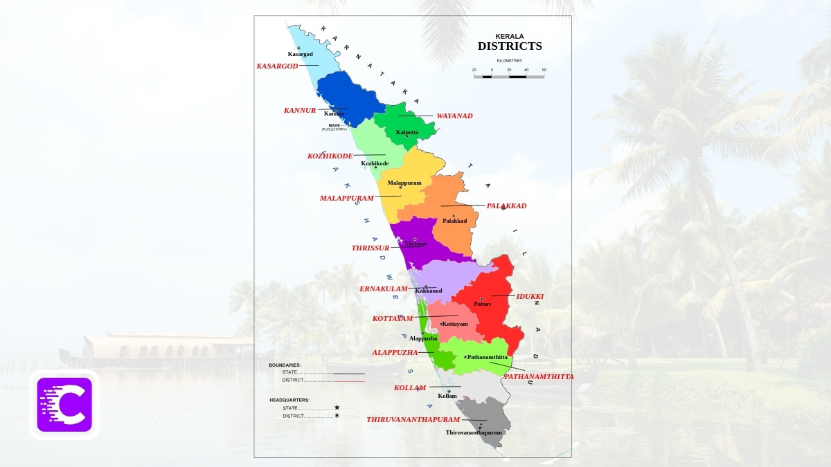 facts about Kerala districts